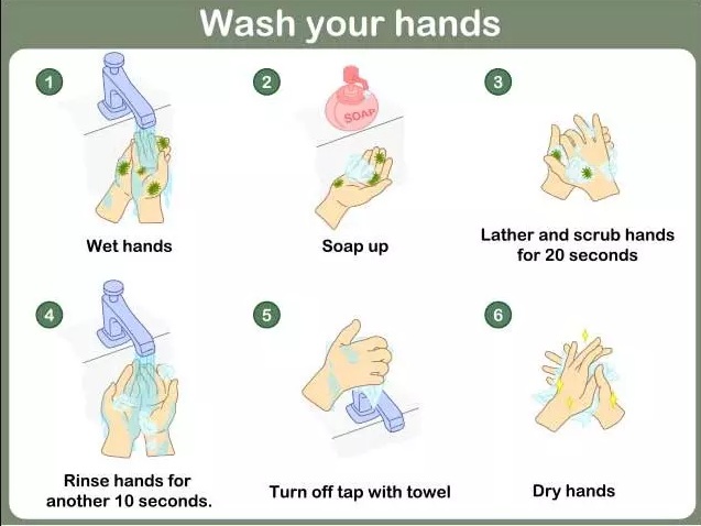 How-To-Teach-Handwashing-To-Kids
